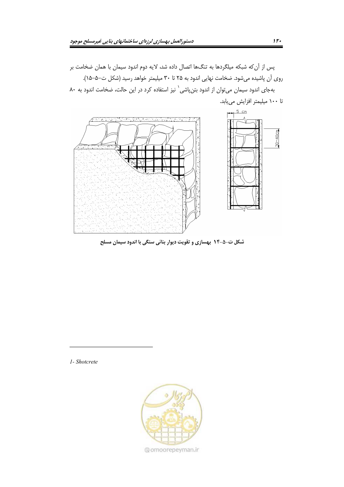 صفحه 142 از 205