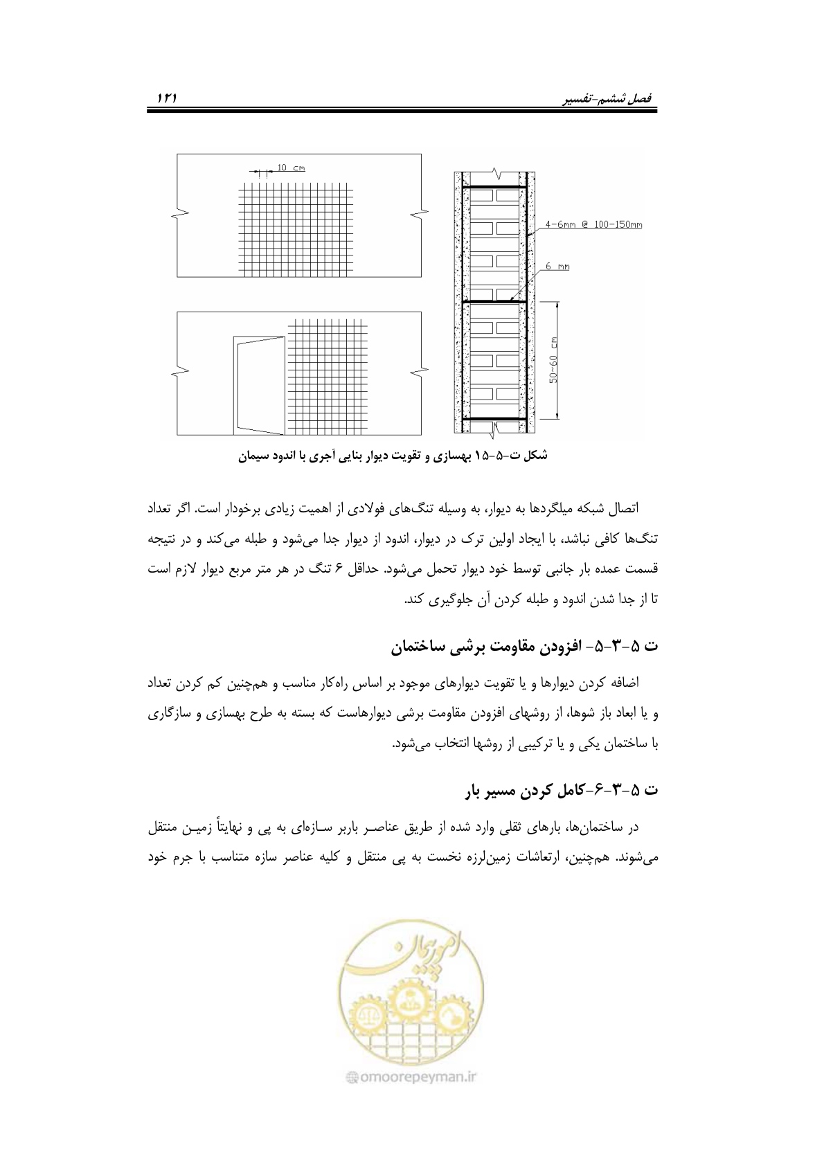 صفحه 143 از 205