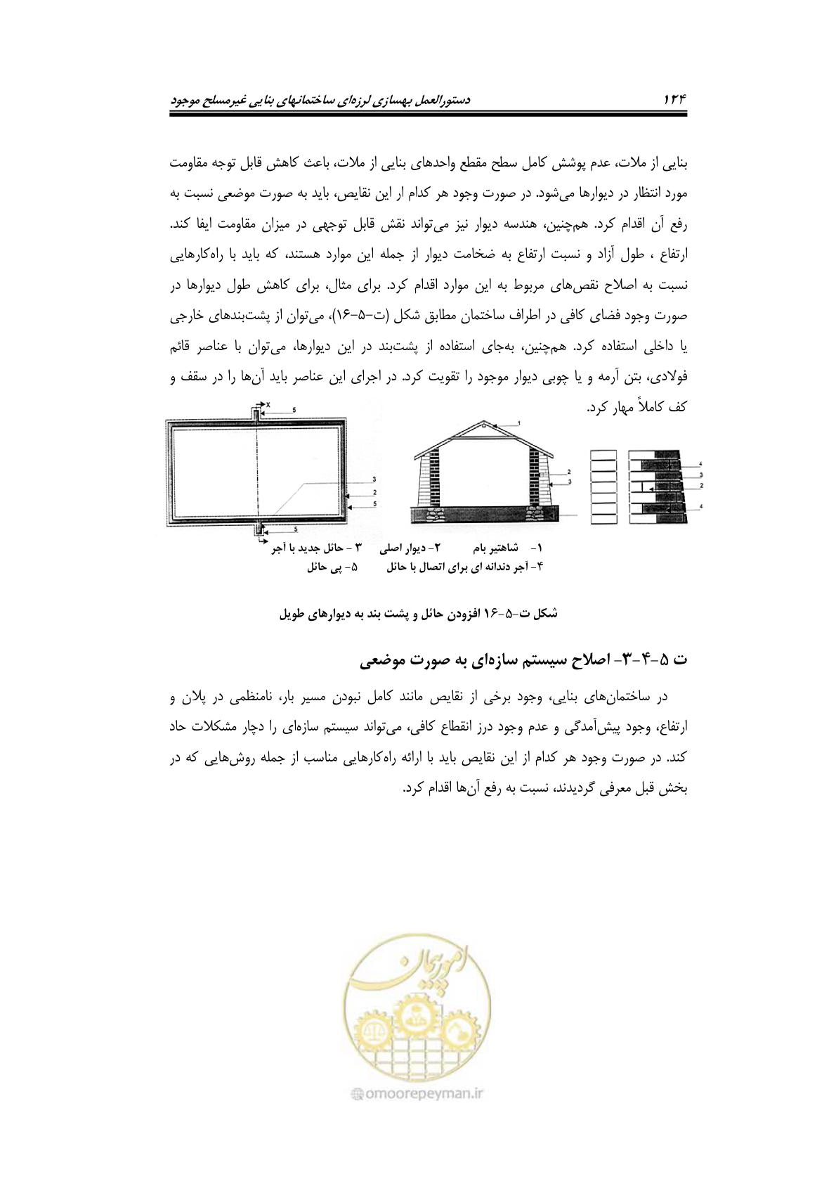 صفحه 146 از 205