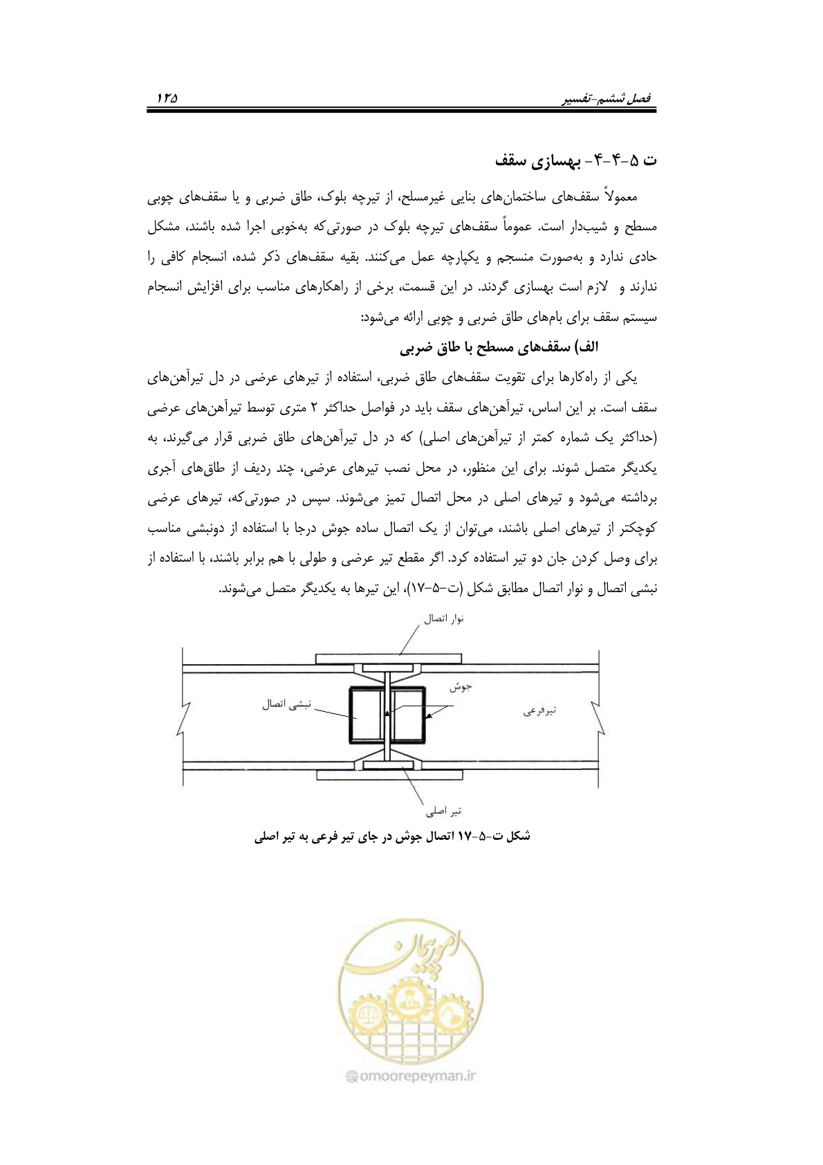 صفحه 147 از 205