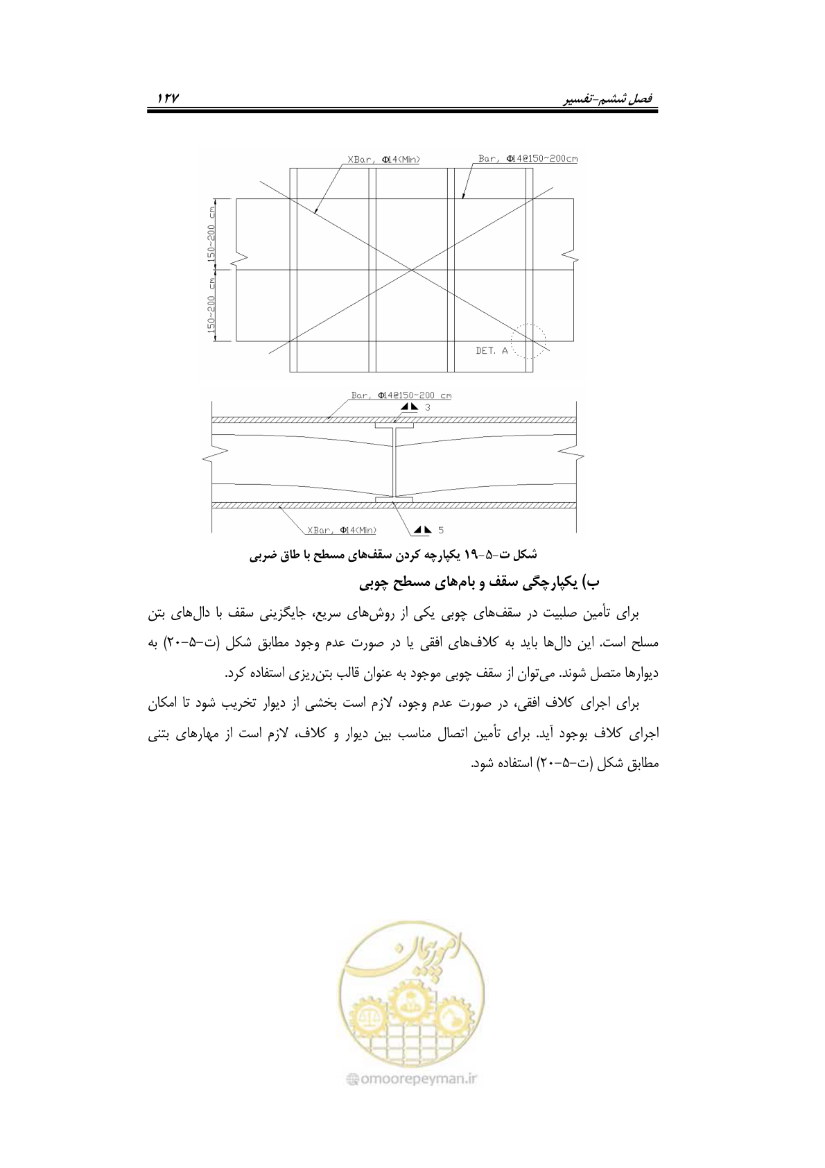 صفحه 149 از 205