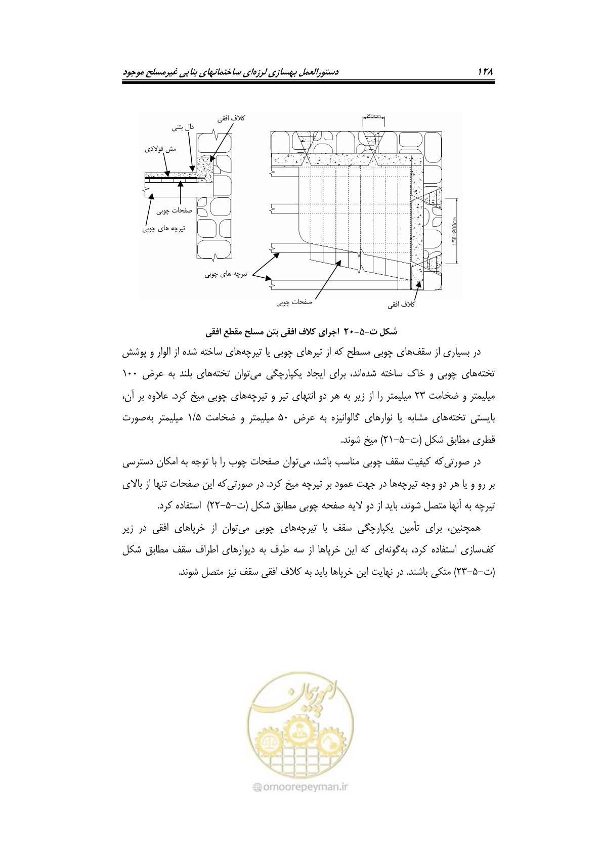 صفحه 150 از 205