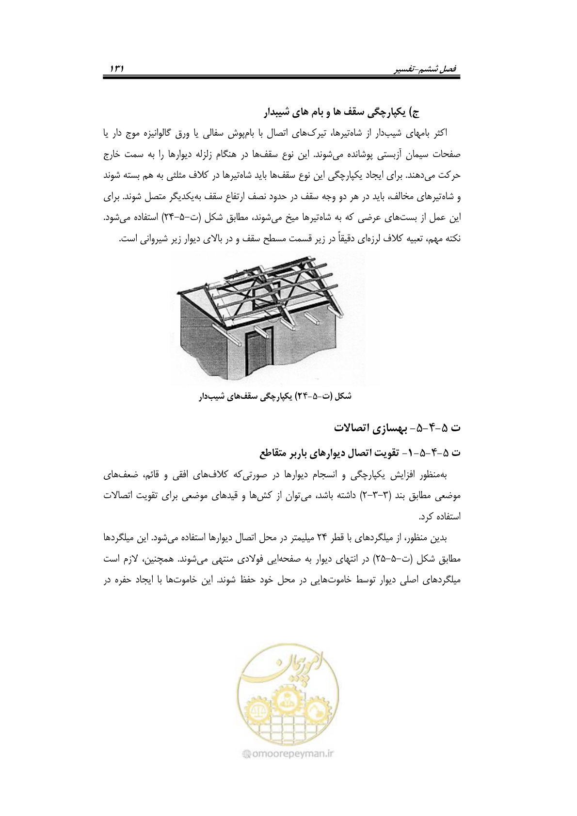 صفحه 153 از 205