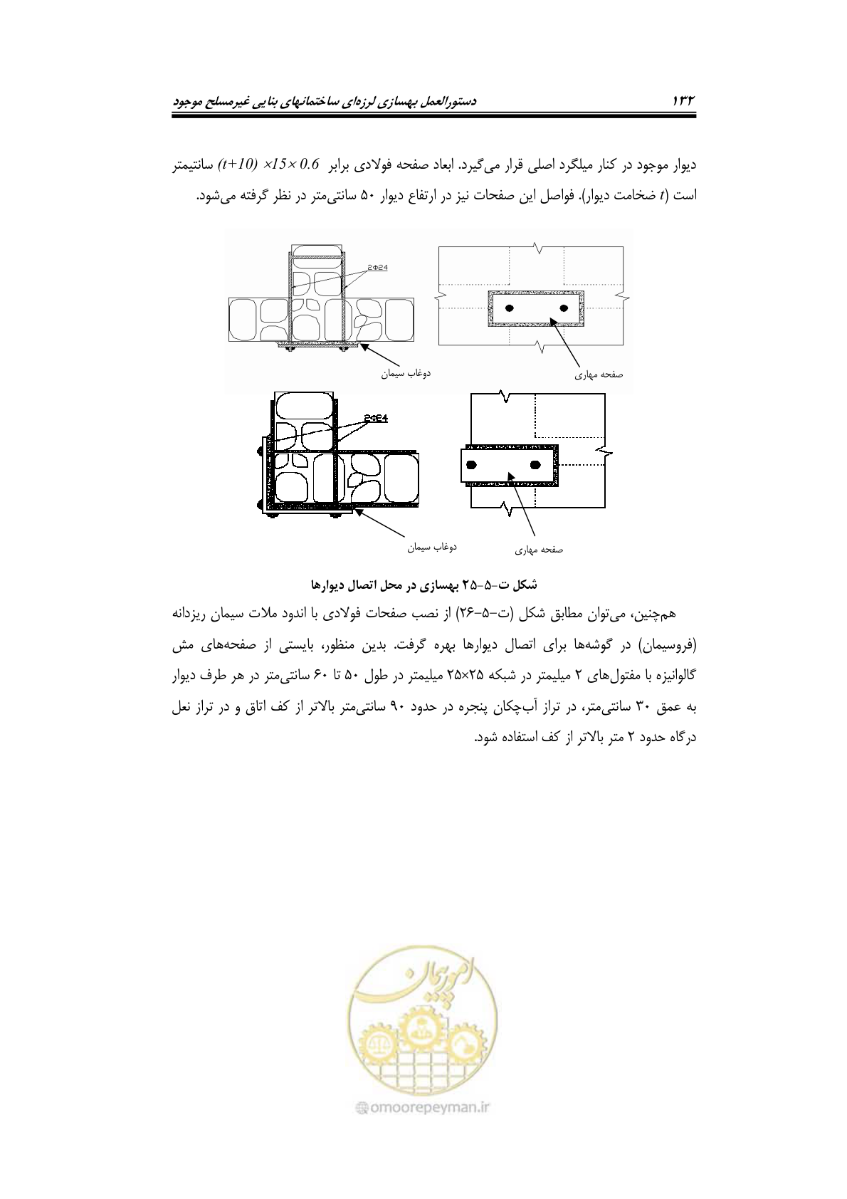 صفحه 154 از 205