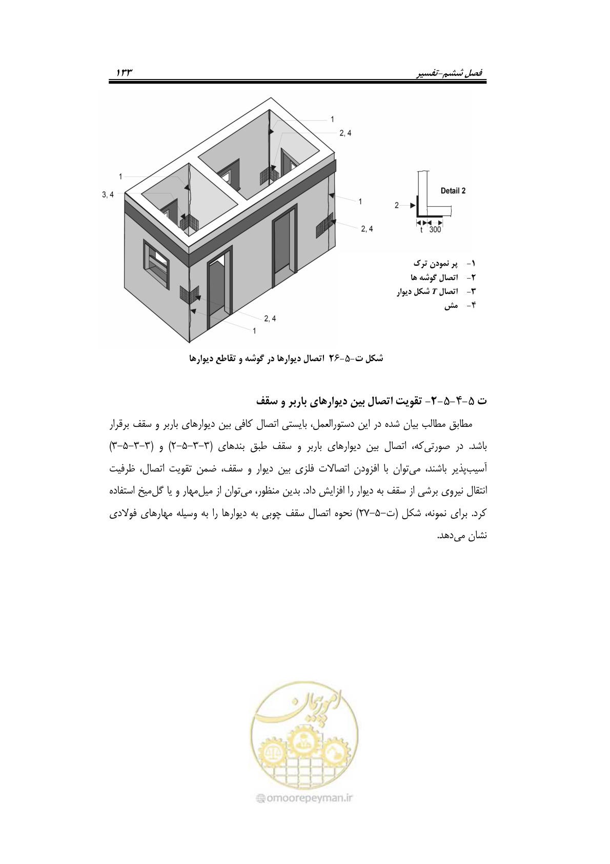 صفحه 155 از 205