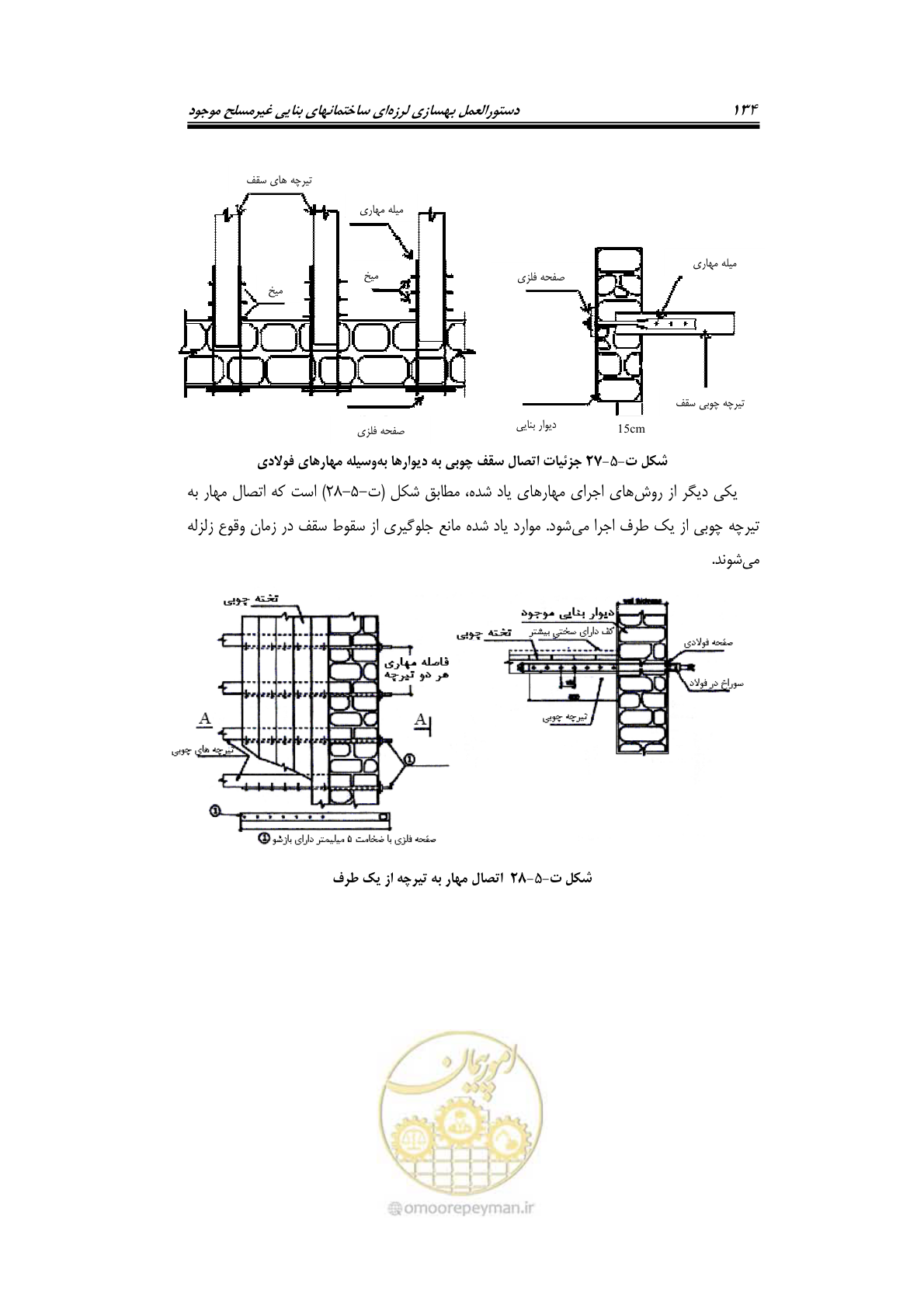 صفحه 156 از 205