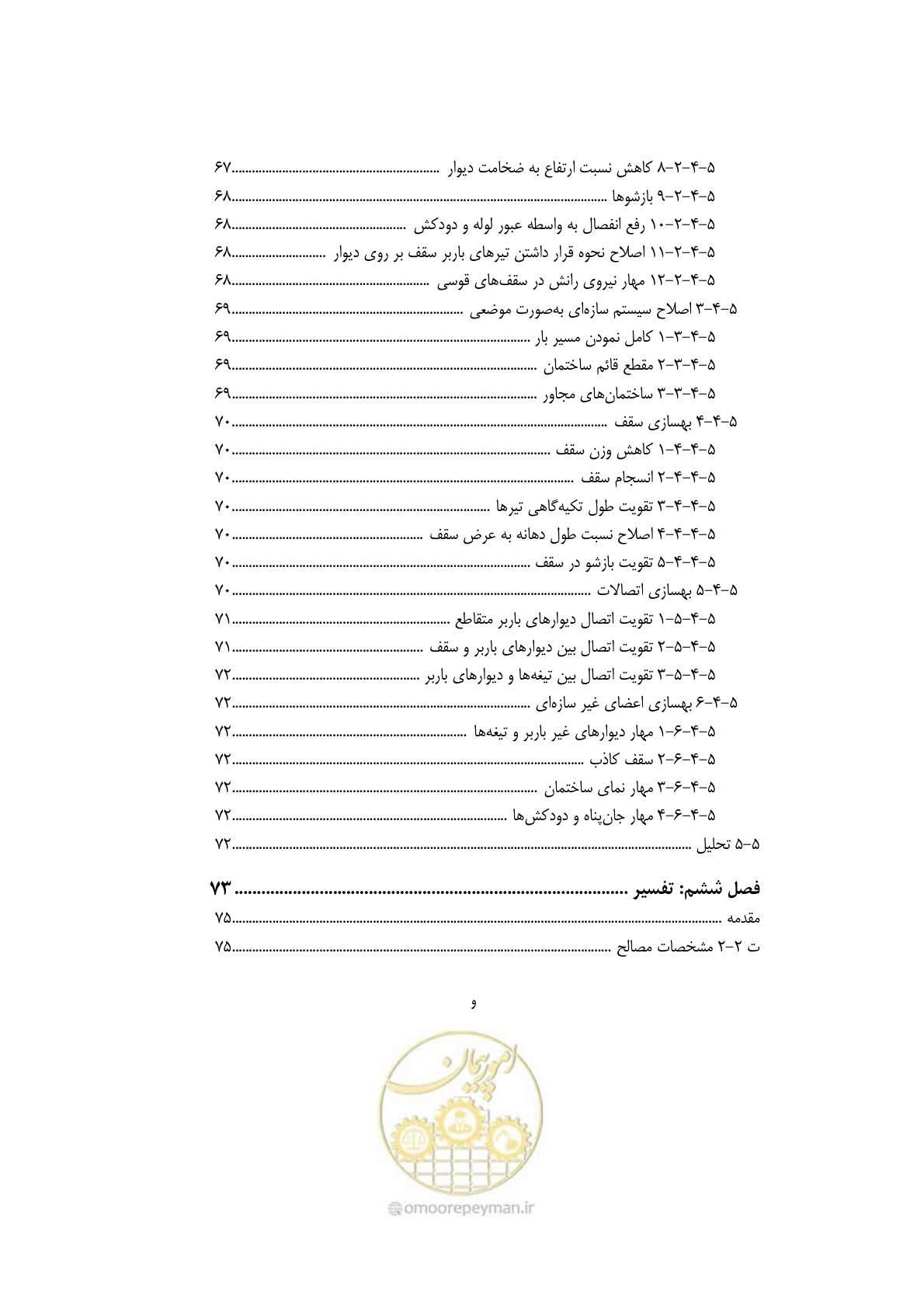 صفحه 16 از 205