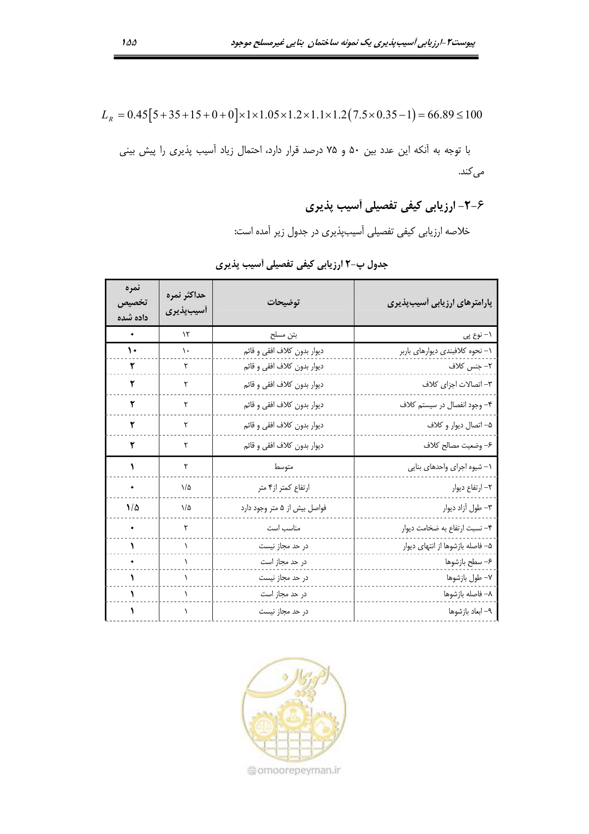 صفحه 178 از 205