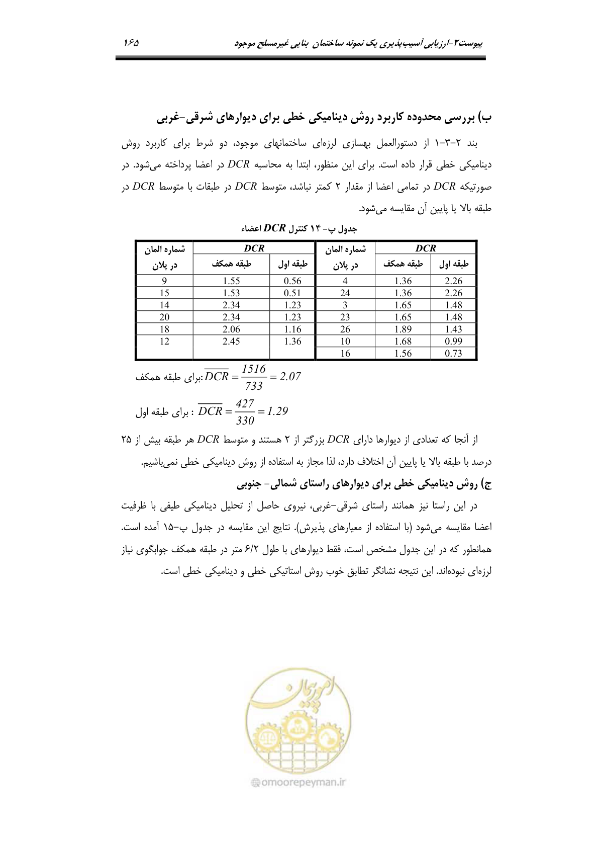 صفحه 188 از 205