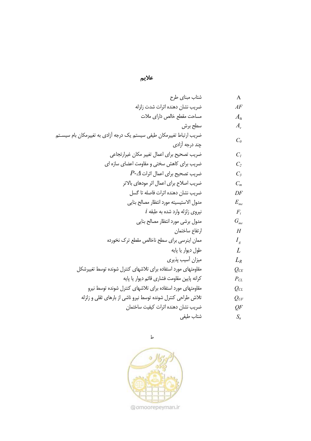 صفحه 19 از 205