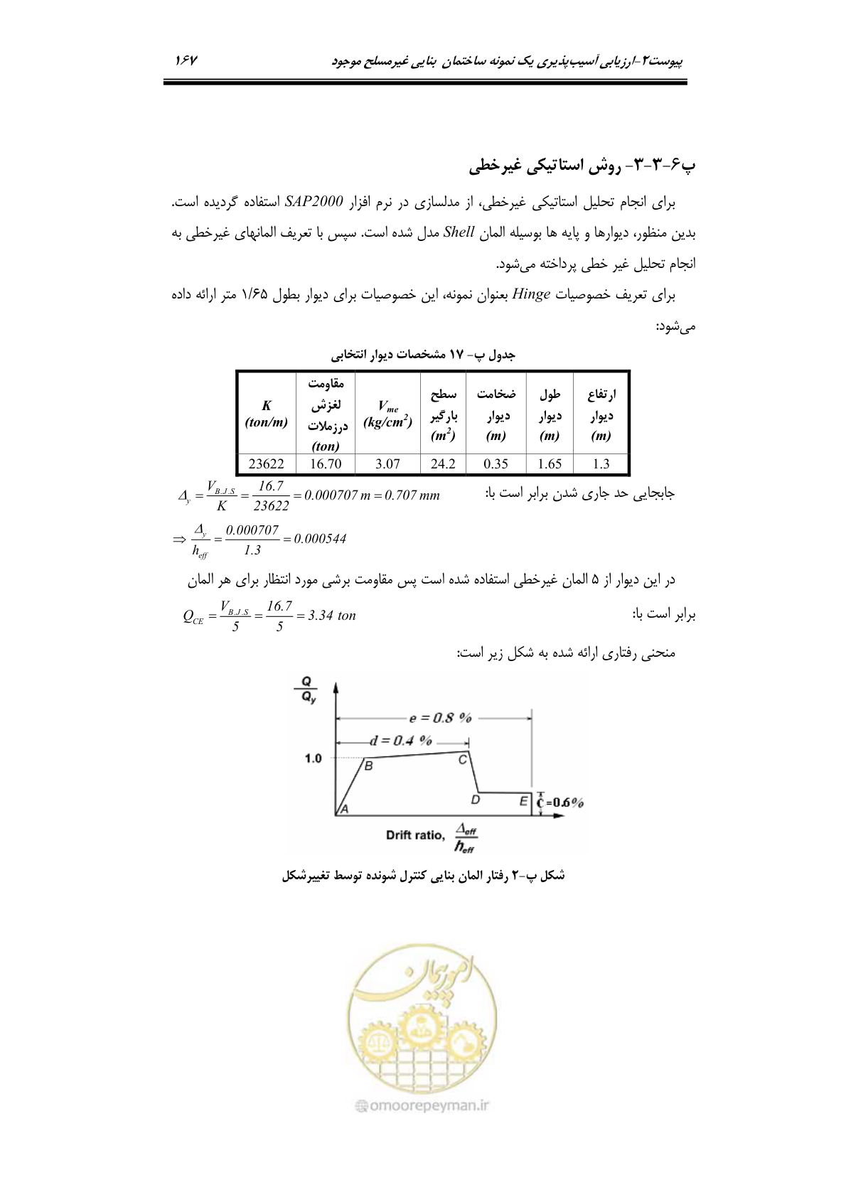 صفحه 190 از 205