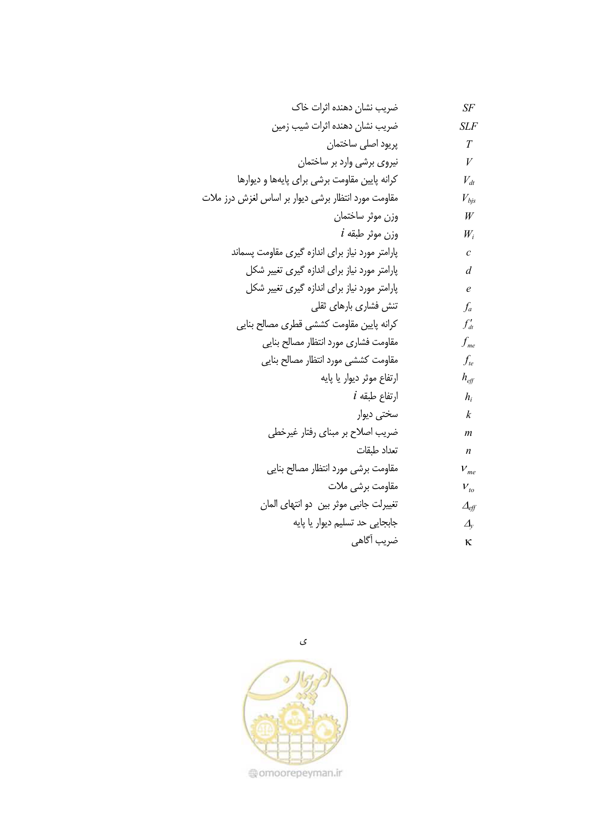 صفحه 20 از 205