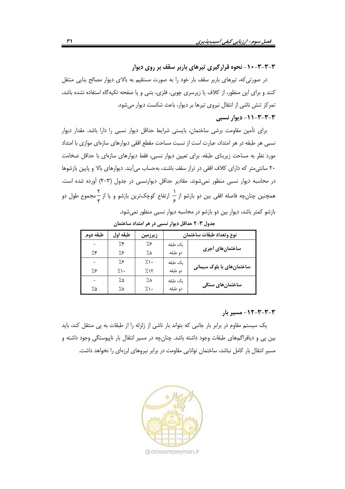 صفحه 51 از 205