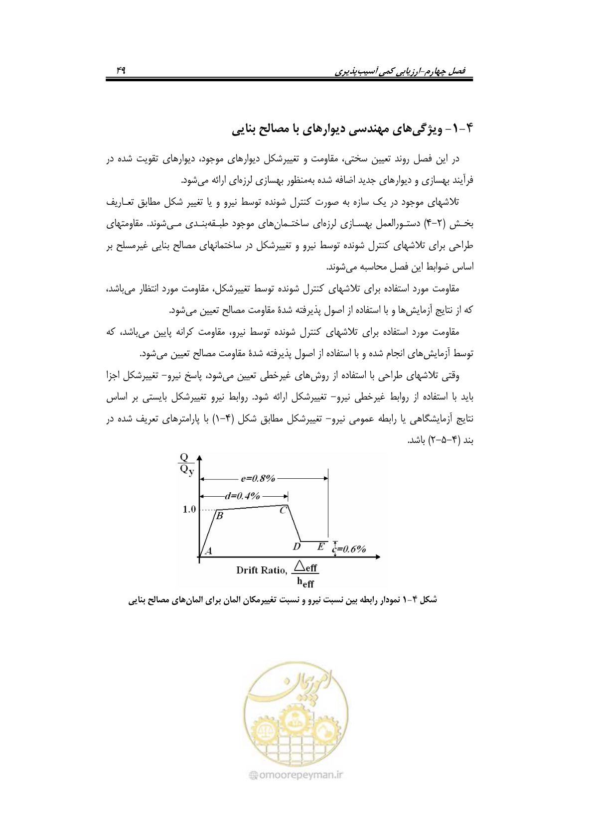 صفحه 69 از 205