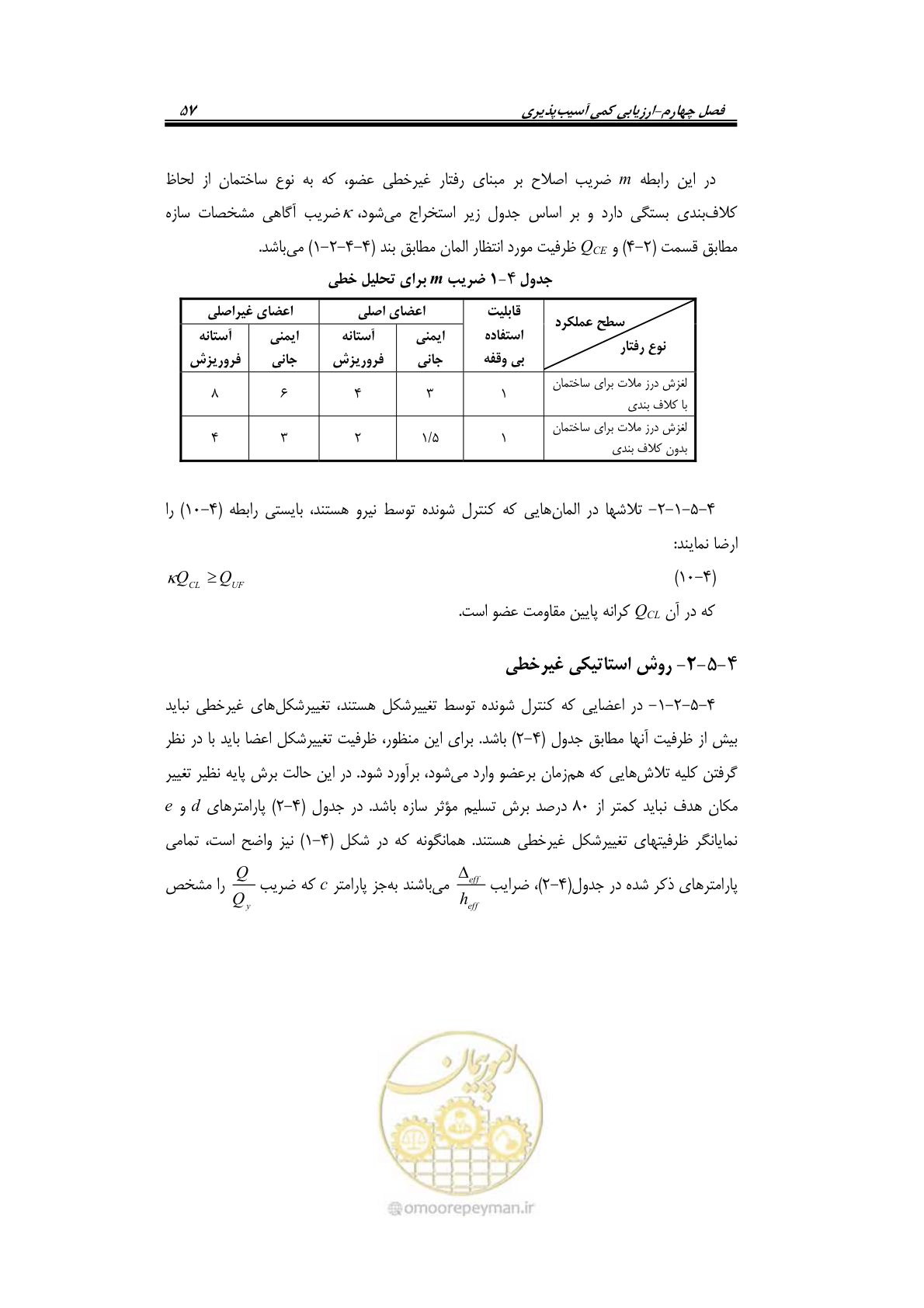 صفحه 77 از 205