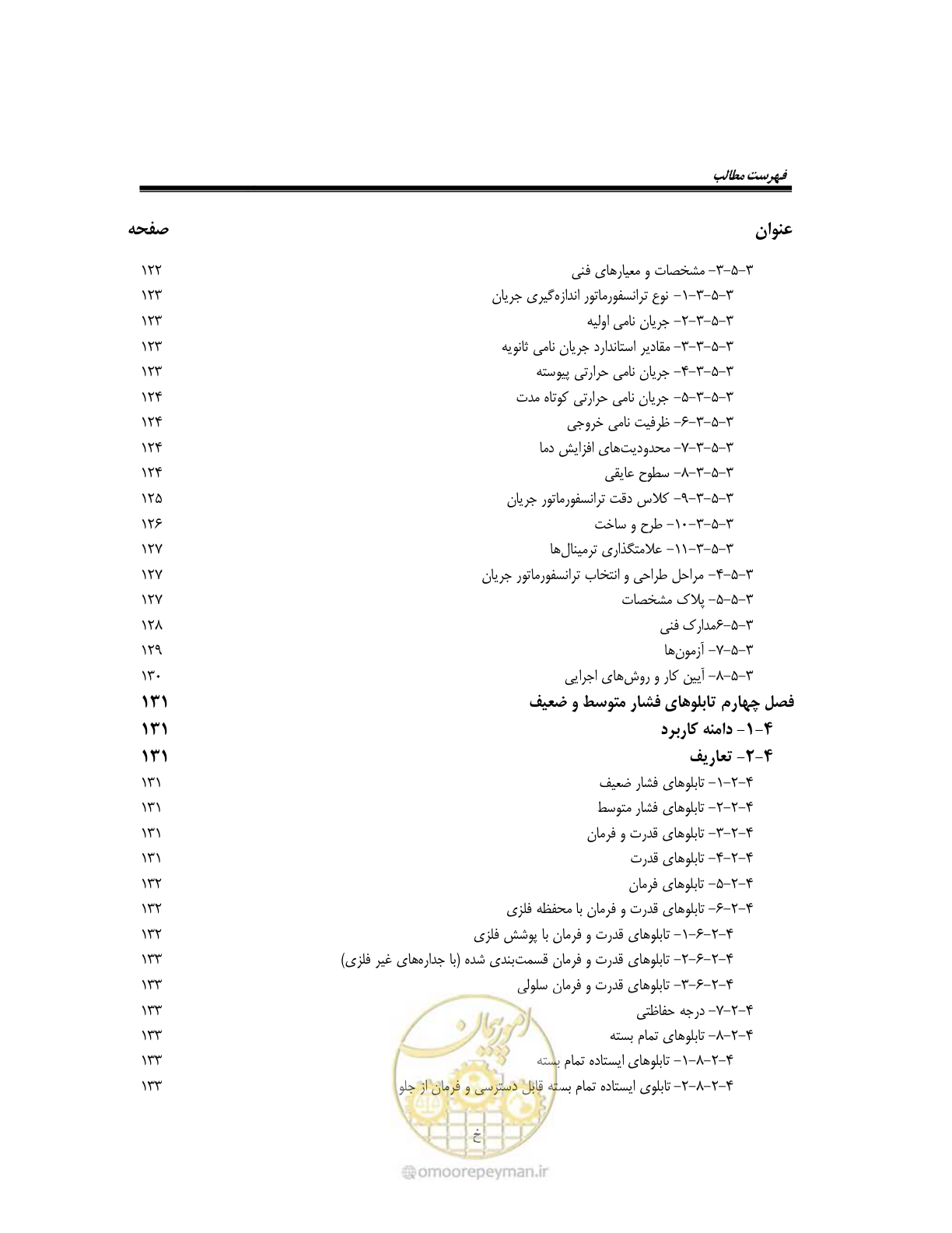 صفحه 11 از 318