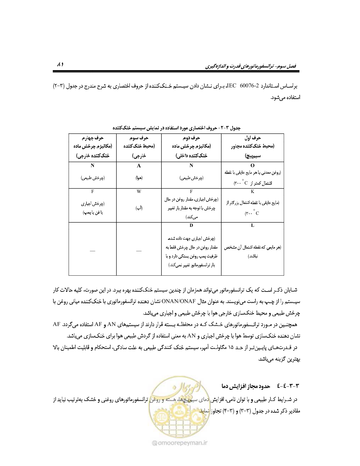 صفحه 110 از 318