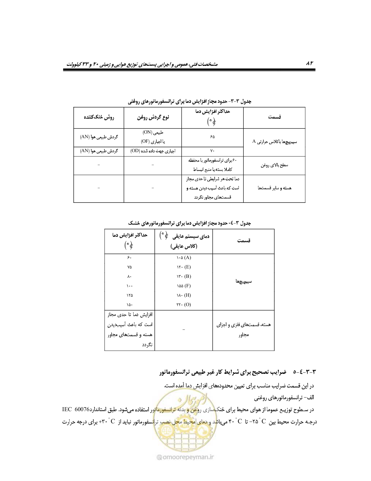 صفحه 111 از 318