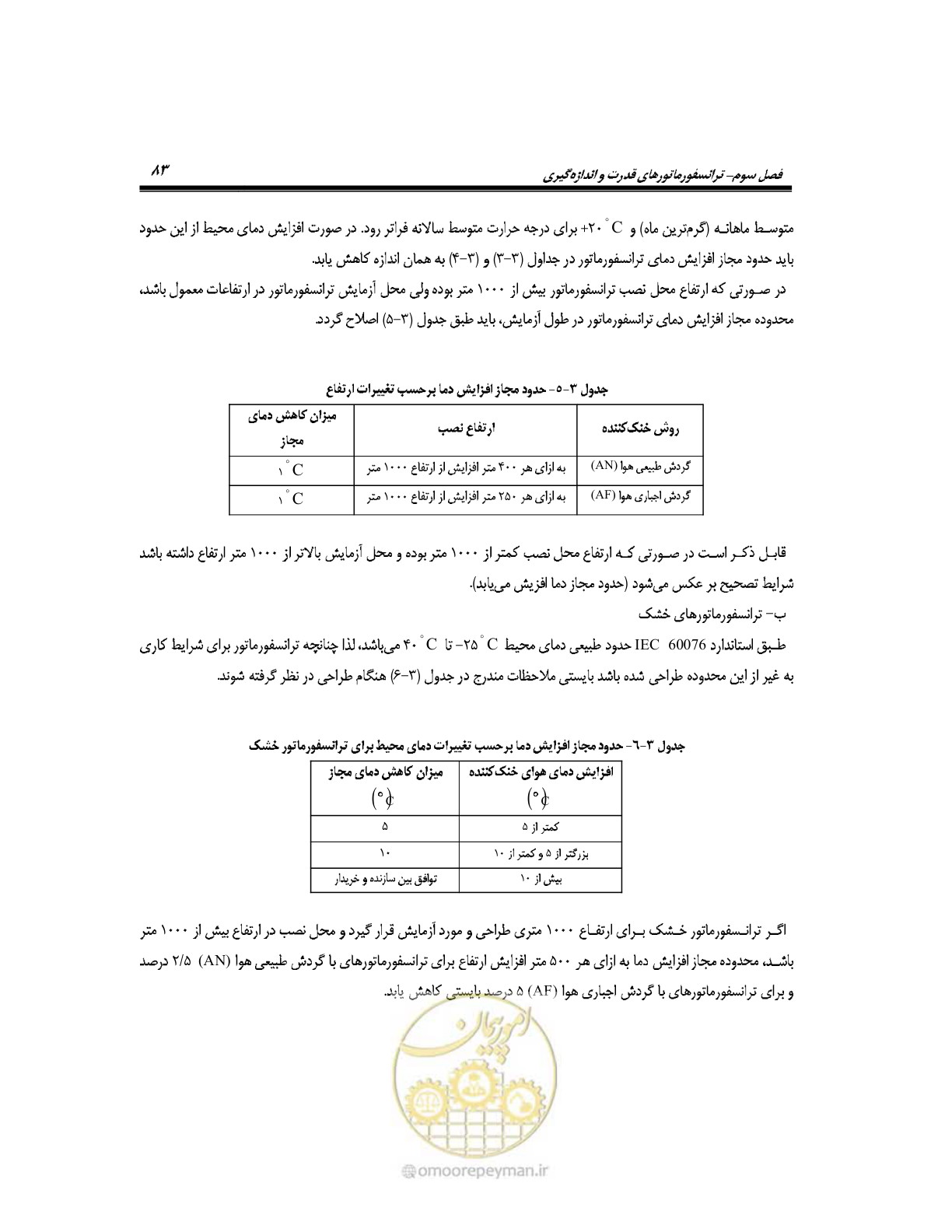 صفحه 112 از 318