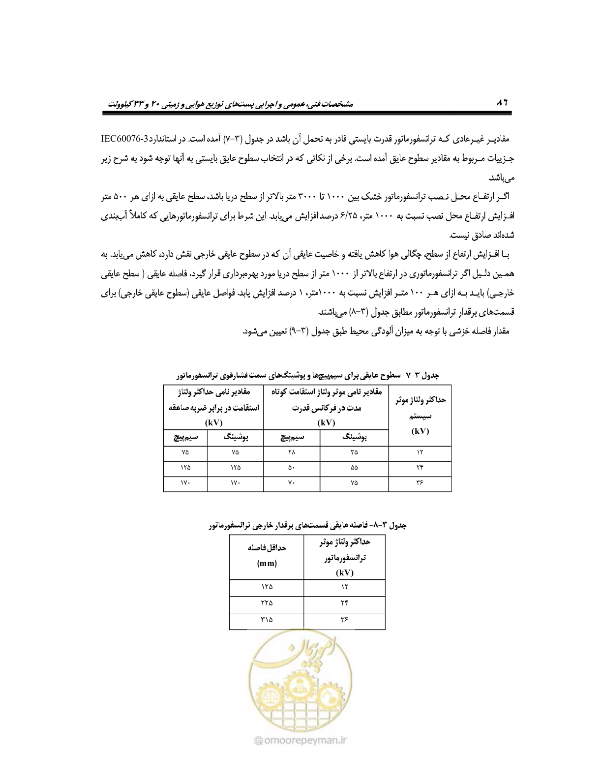 صفحه 115 از 318