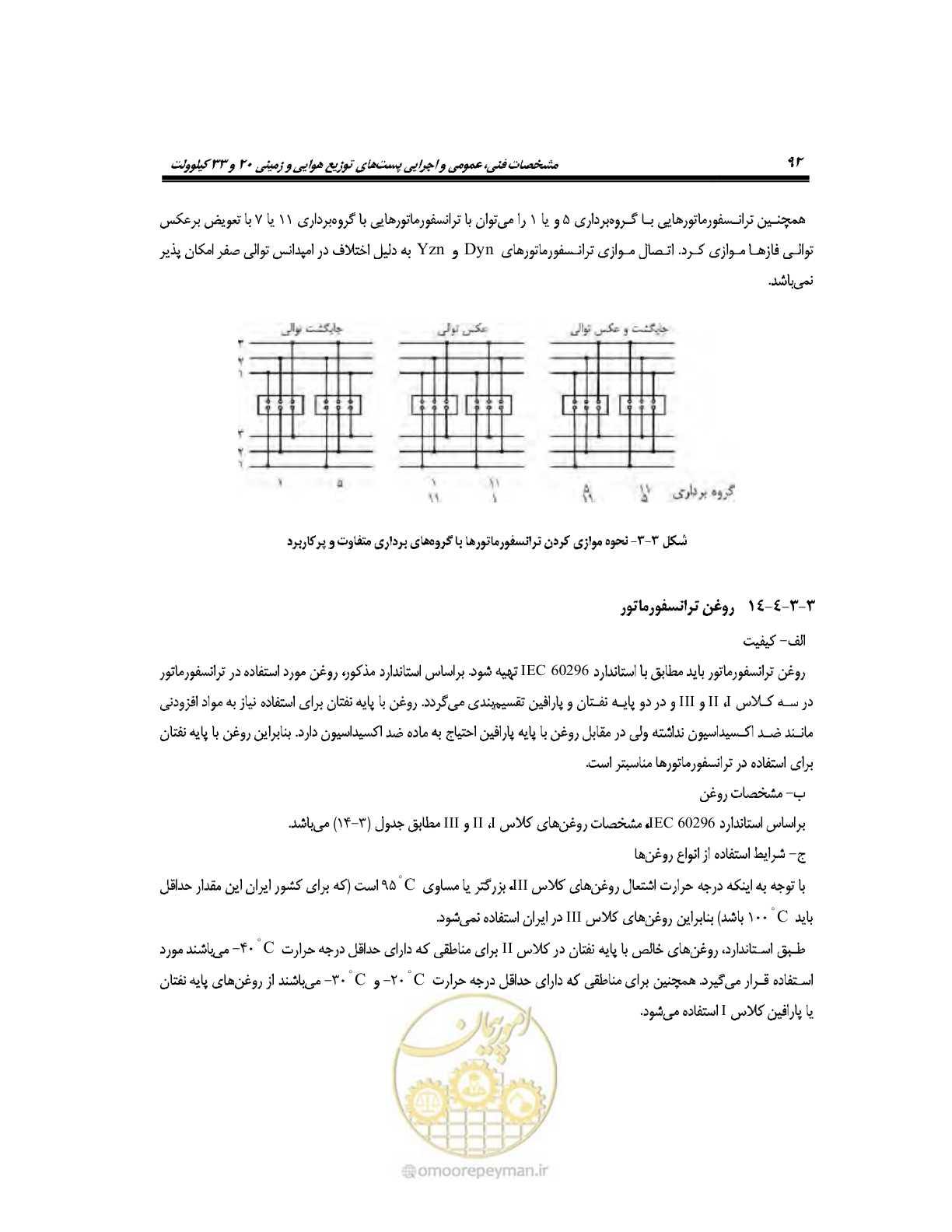 صفحه 121 از 318