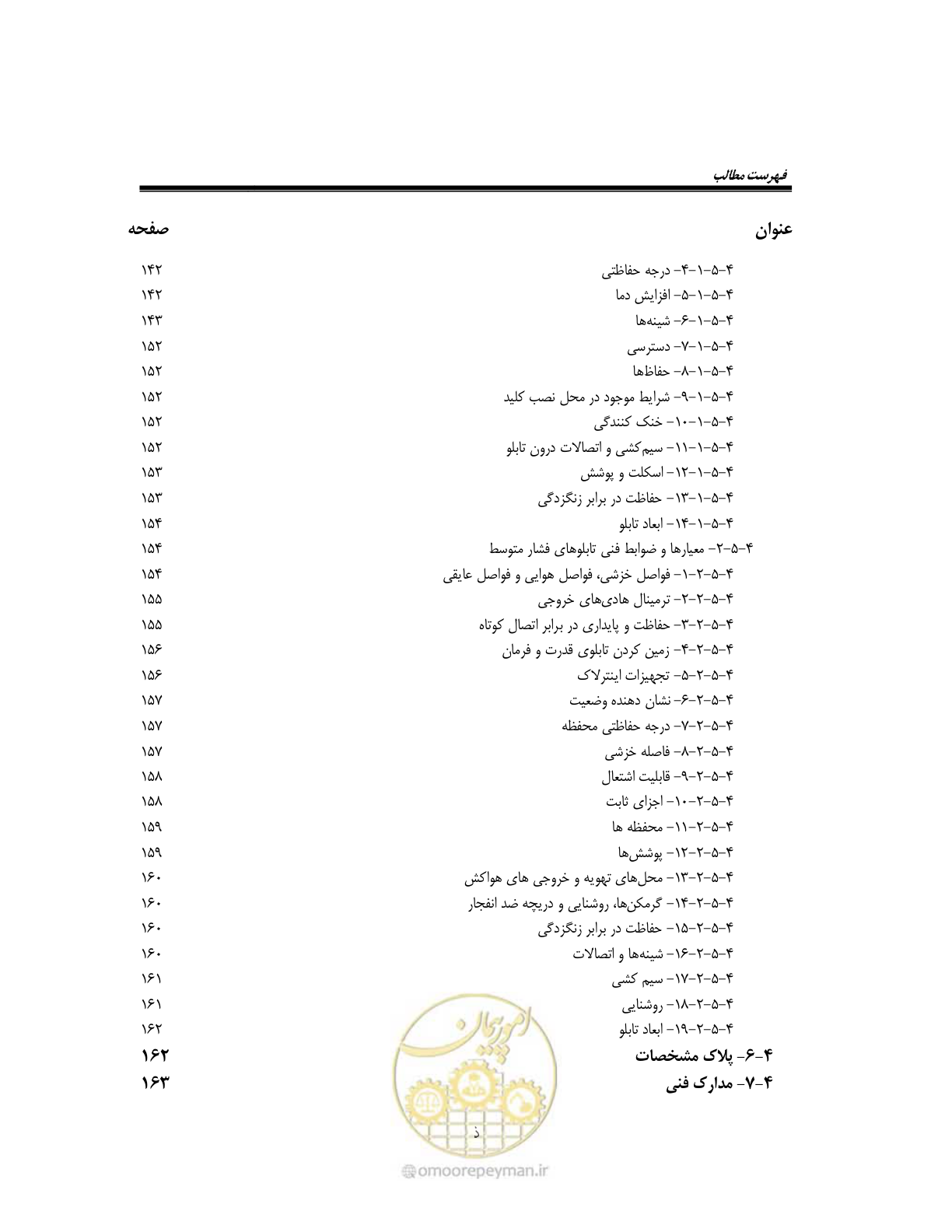 صفحه 13 از 318