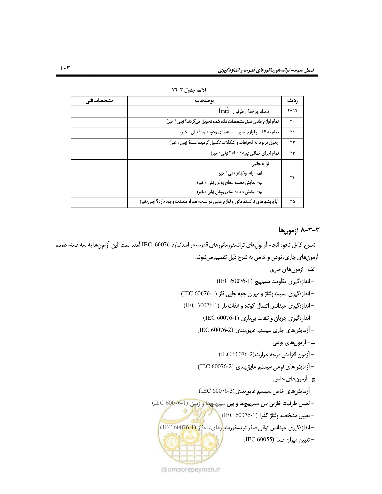 صفحه 132 از 318