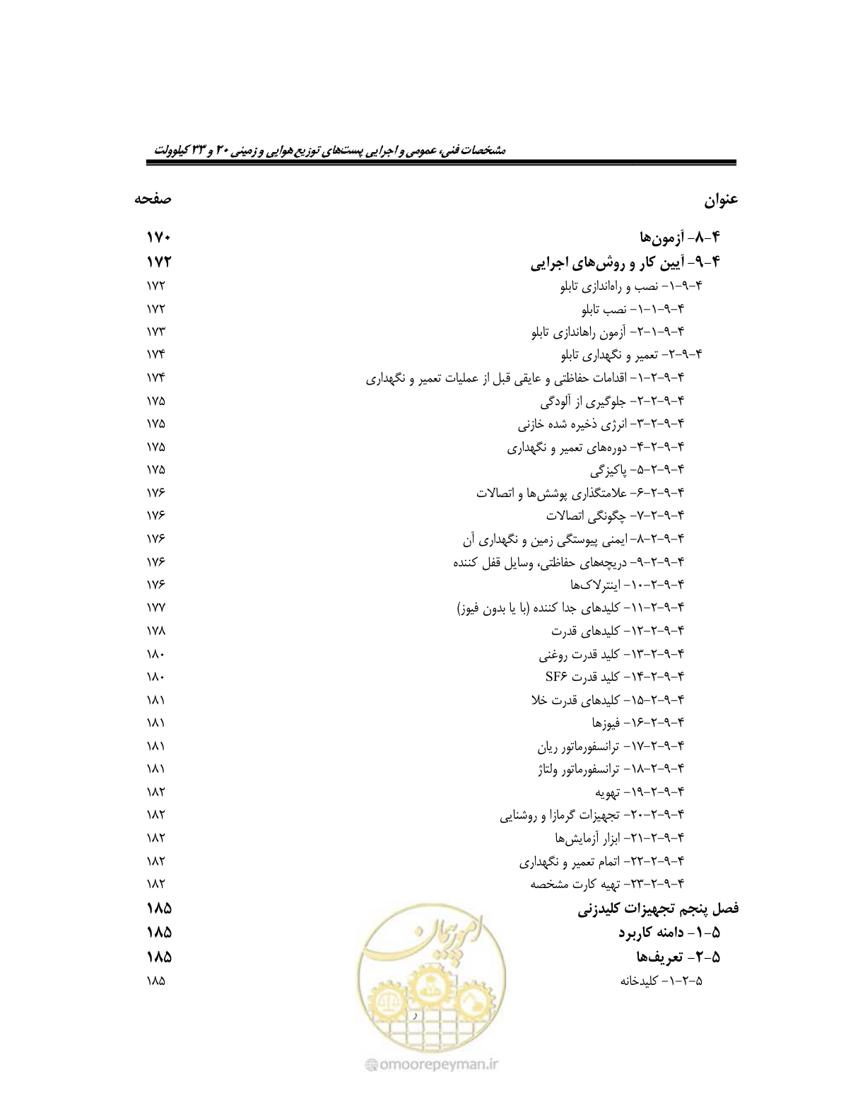 صفحه 14 از 318