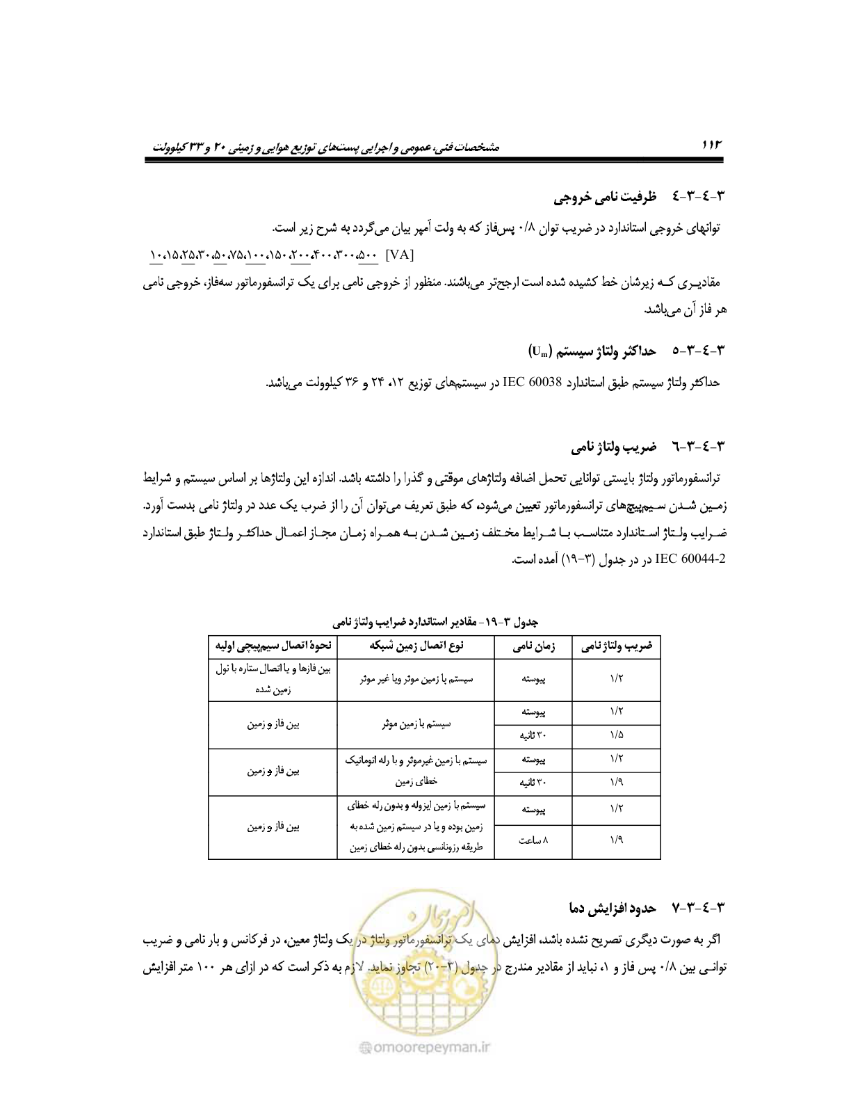 صفحه 141 از 318