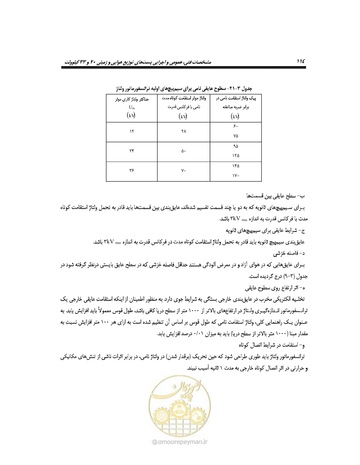 صفحه 143 از 318