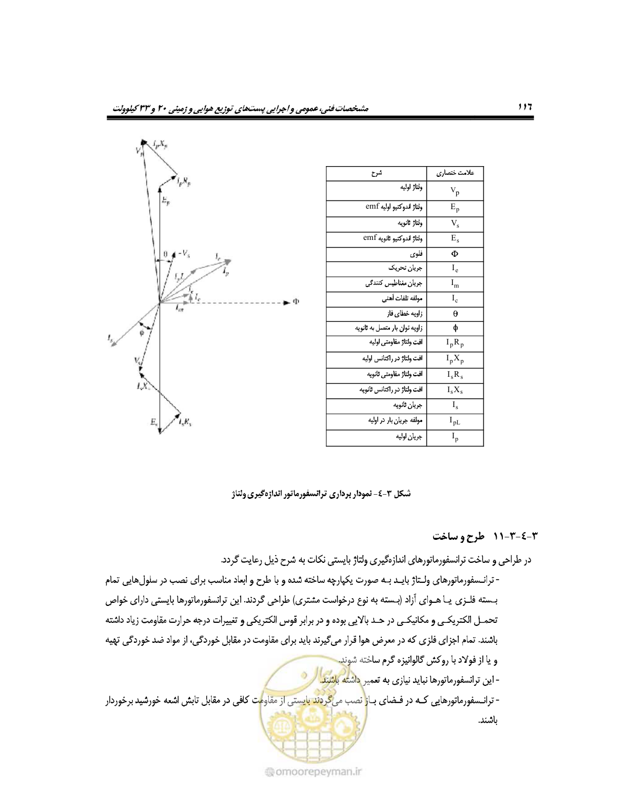 صفحه 145 از 318