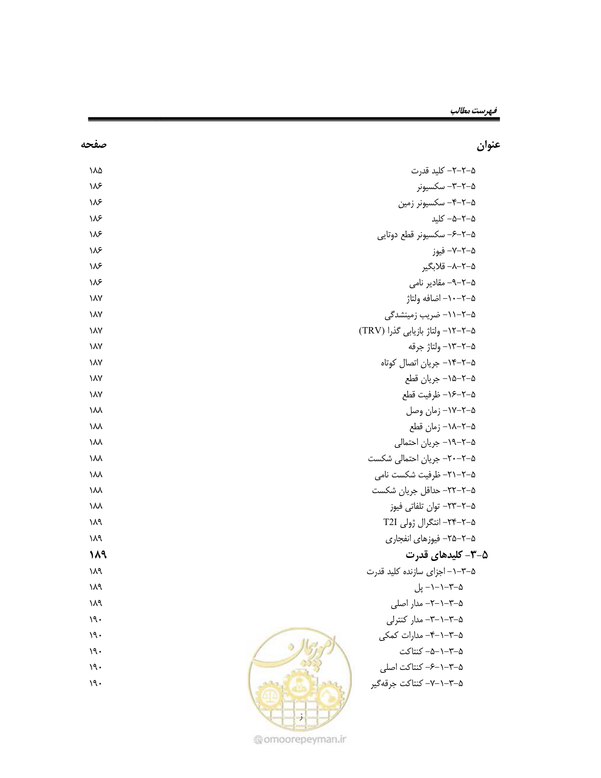 صفحه 15 از 318