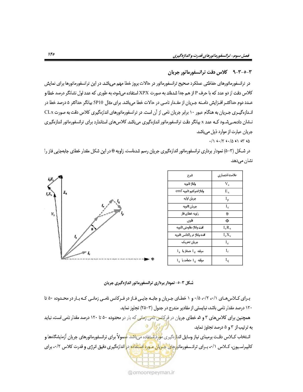 صفحه 154 از 318