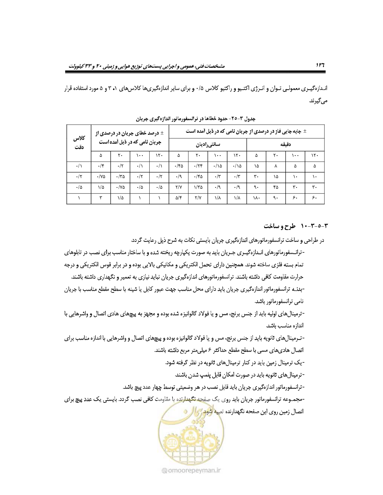 صفحه 155 از 318