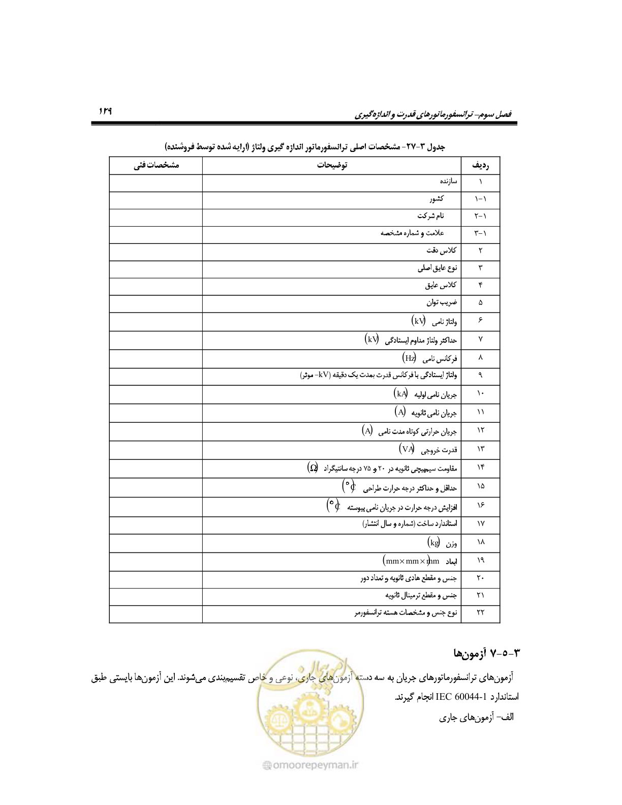 صفحه 158 از 318