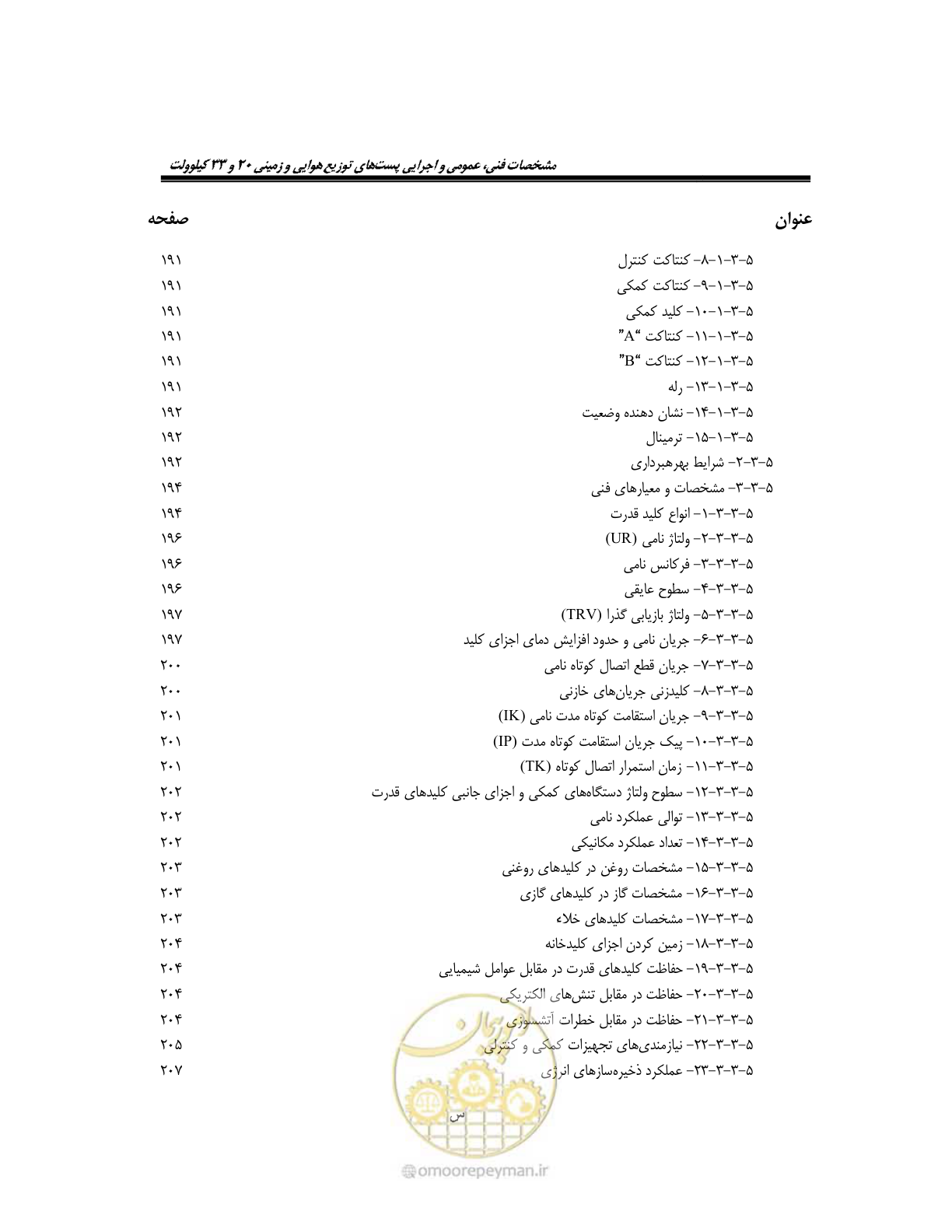 صفحه 16 از 318