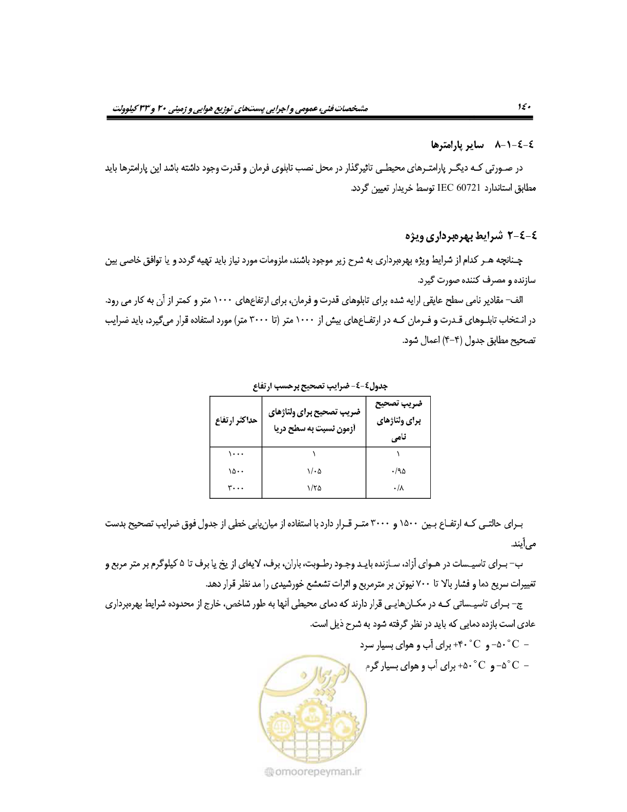 صفحه 169 از 318