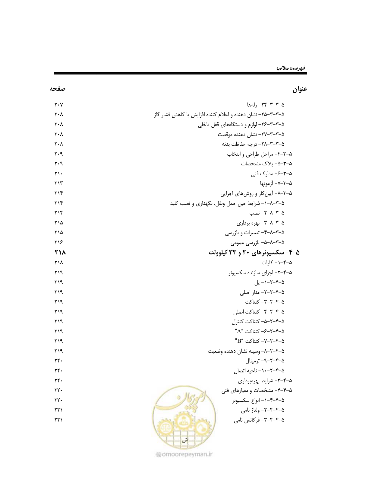 صفحه 17 از 318