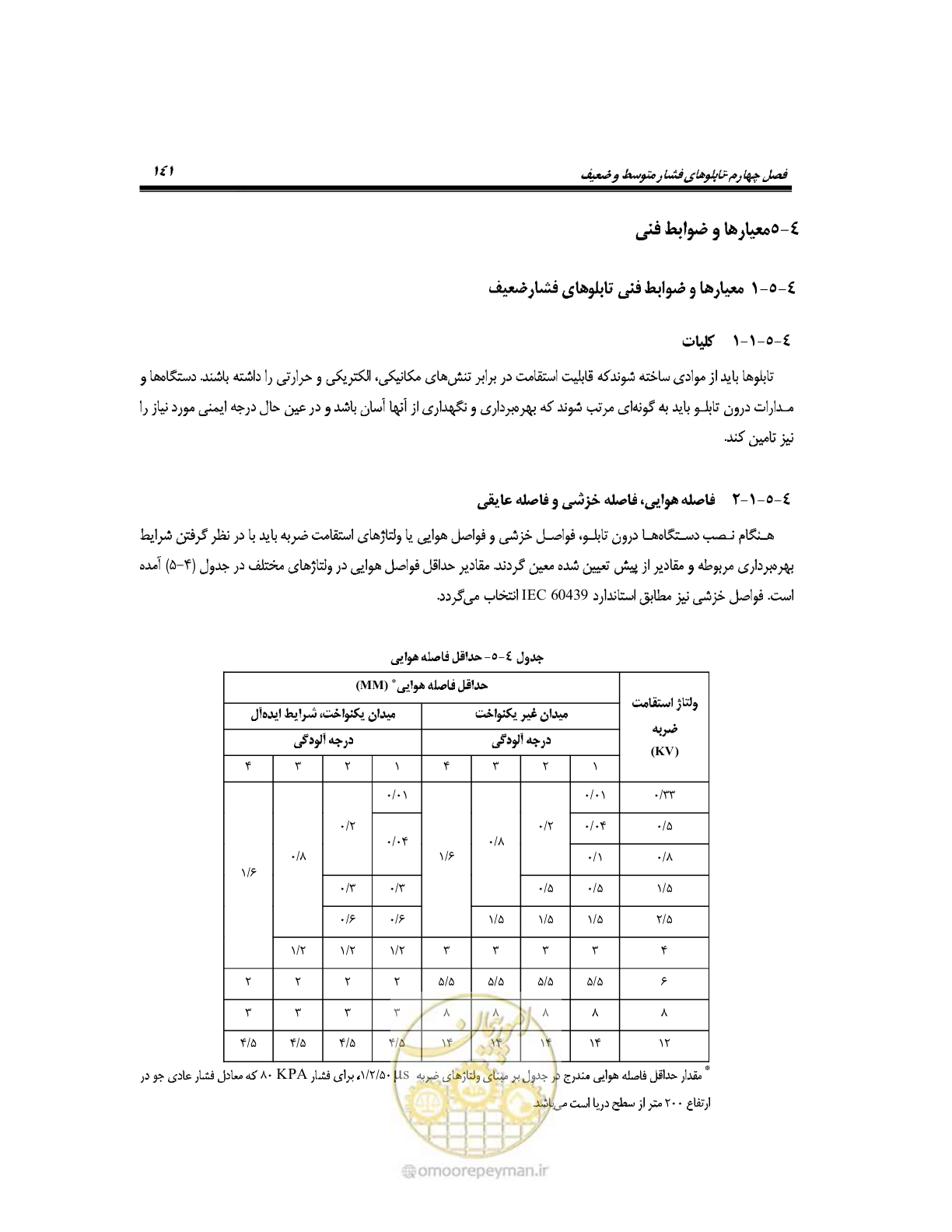 صفحه 170 از 318