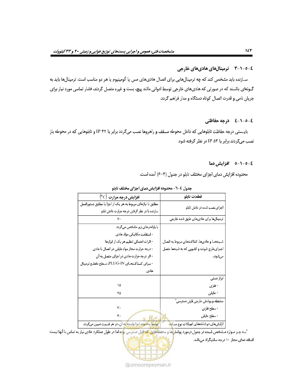 صفحه 171 از 318