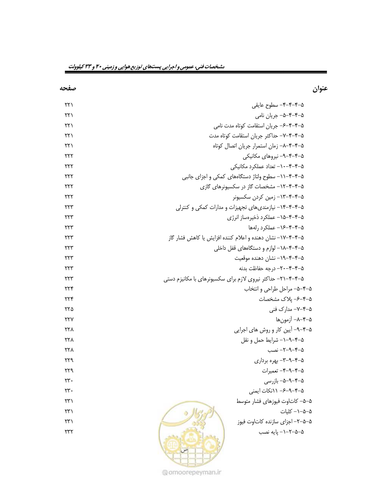 صفحه 18 از 318