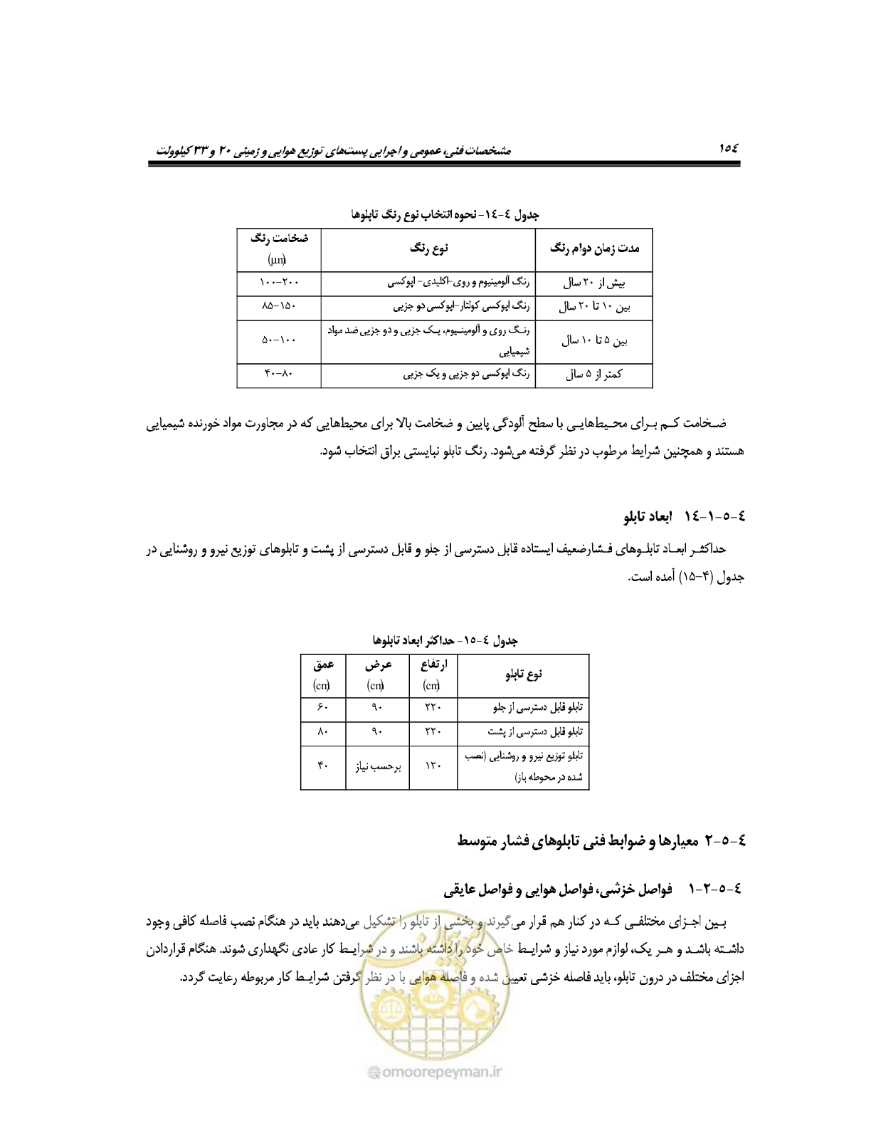 صفحه 183 از 318