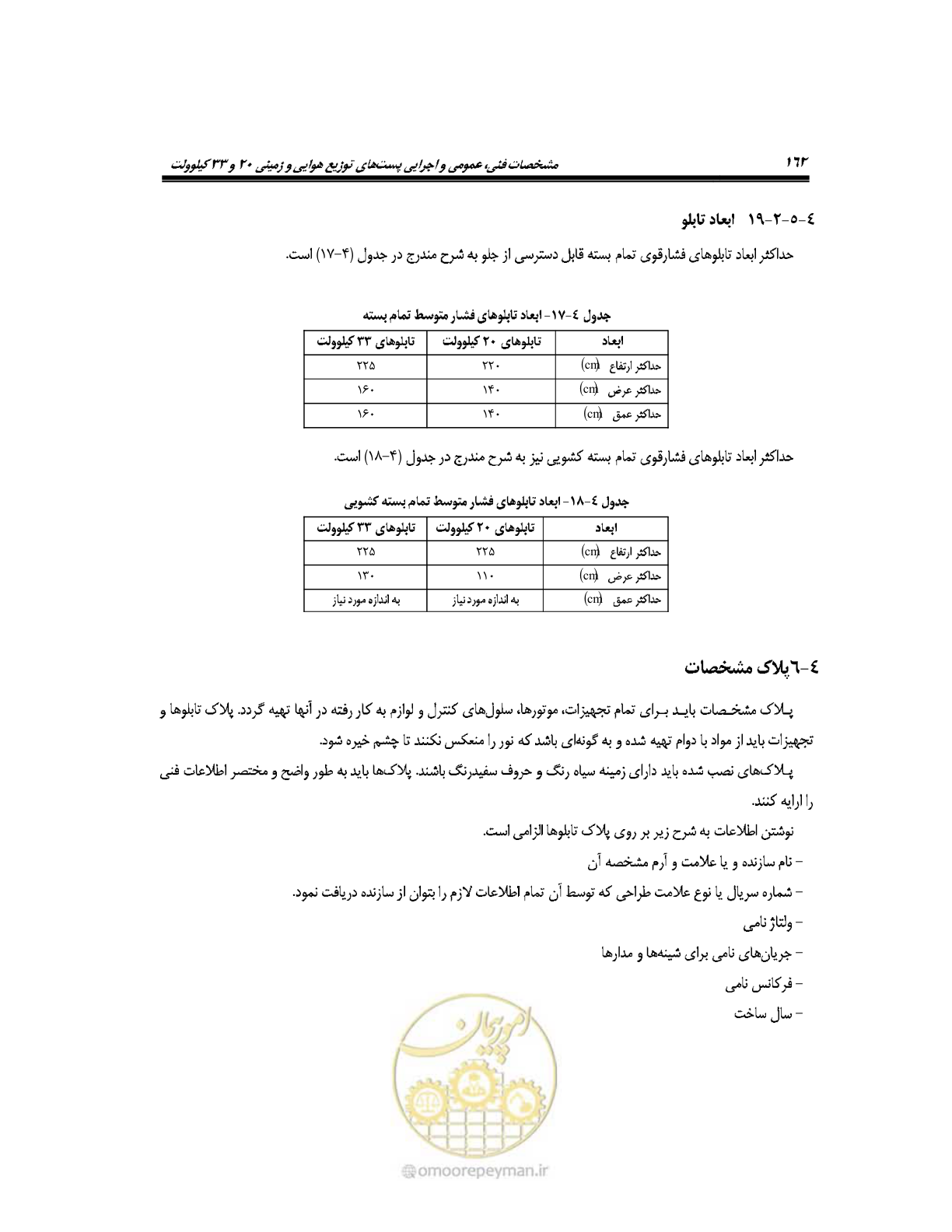صفحه 191 از 318