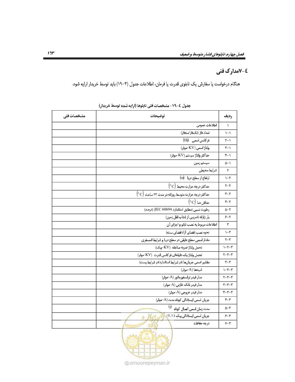 صفحه 192 از 318