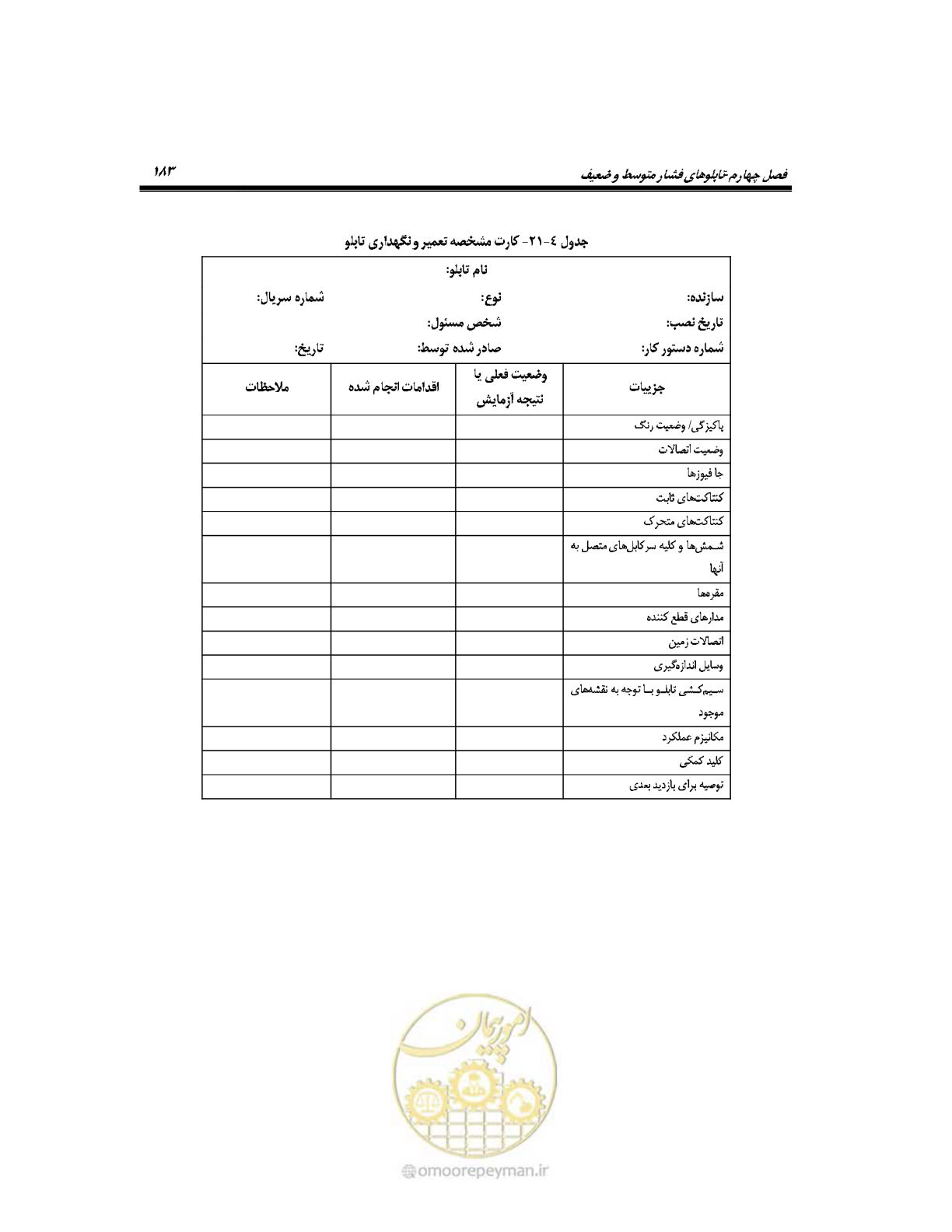 صفحه 212 از 318