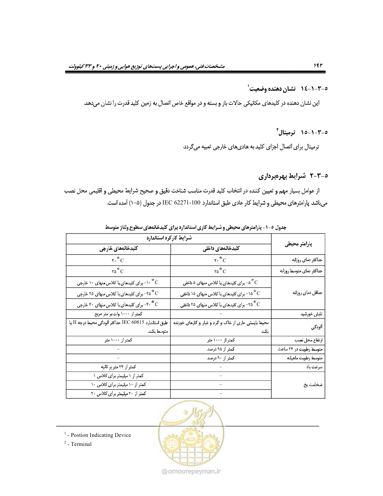 صفحه 220 از 318