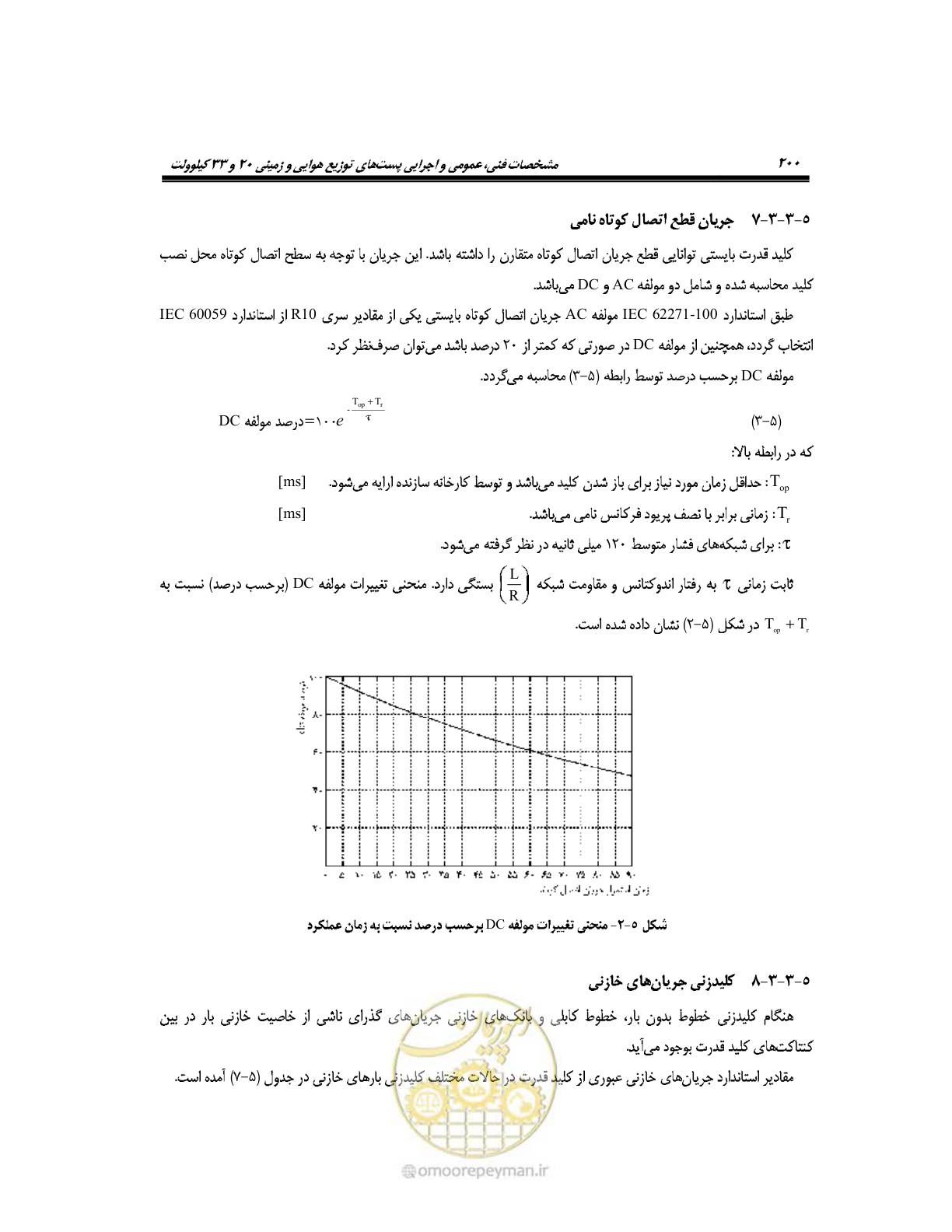 صفحه 228 از 318