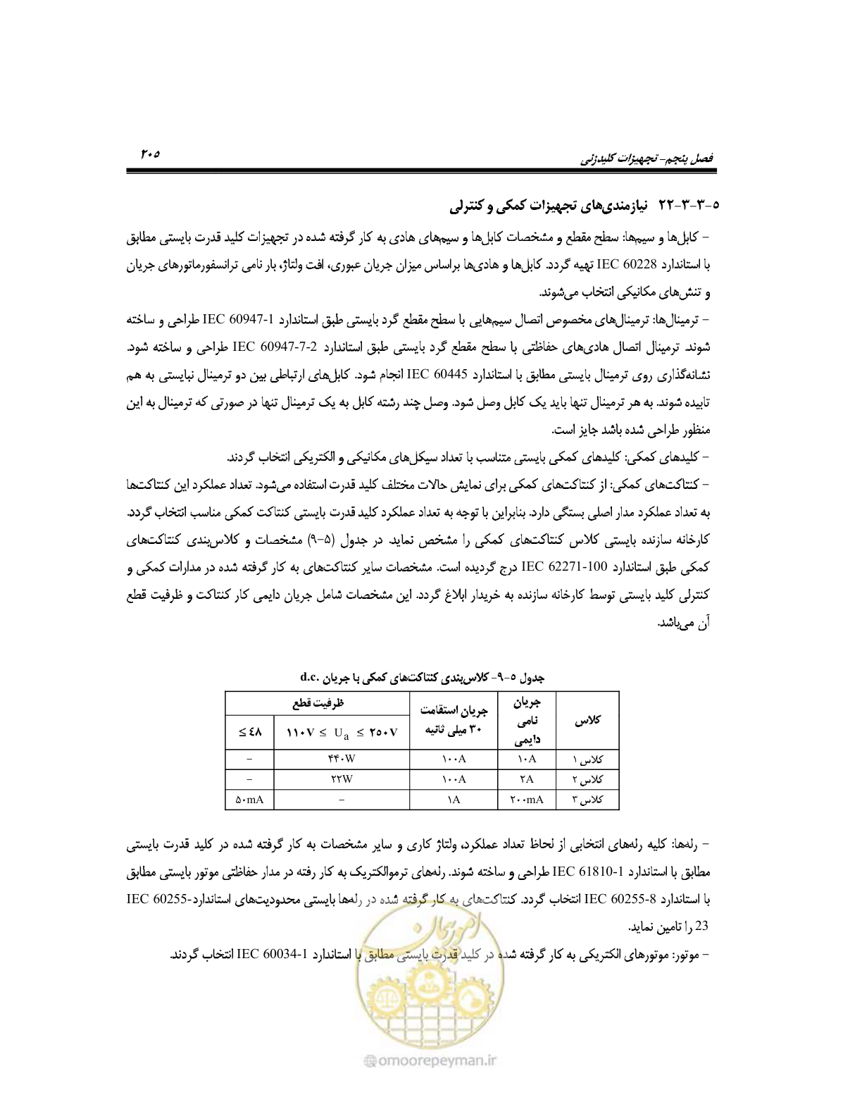 صفحه 233 از 318