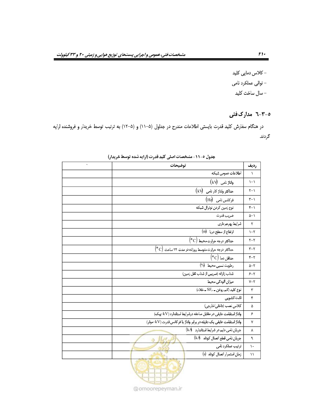صفحه 238 از 318