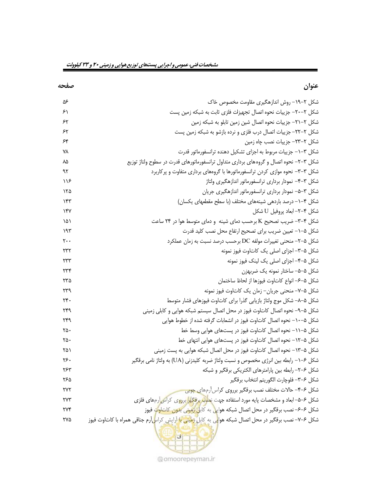 صفحه 24 از 318